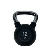 APEX PU Kettlebell