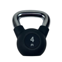 APEX PU Kettlebell