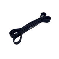 APEX Resistance Bands