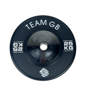 Custom Branded Lionfit Training Plate (Pair)