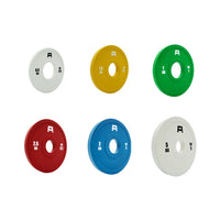 APEX Fractional Plates