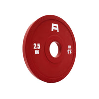 APEX Fractional Plates