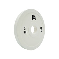 APEX Fractional Plates