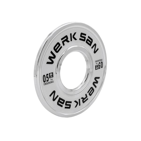 Werksan Fractional Plates