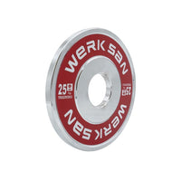 Werksan Fractional Plates