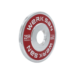Werksan Fractional Plates